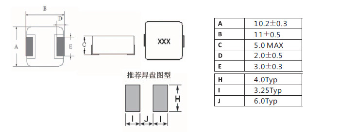 一體成型電感1050系列規格尺寸